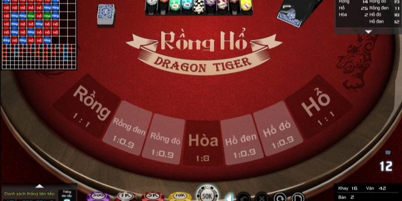 f8bet7 Bữa tiệc dành cho thanh thiếu niên 20-20