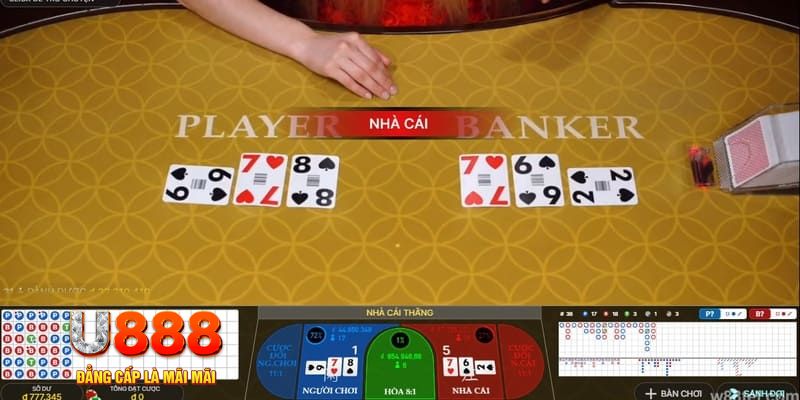 f8bet7 đăng nhập lô đề live